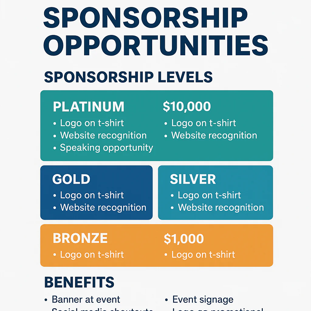 Featured image for 10 Sponsorship Opportunities to Supercharge Walkathons